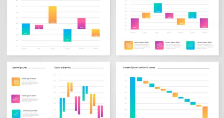 Meniul Insert din Microsoft Excel arătând butonul de generare pentru graficele recomandate