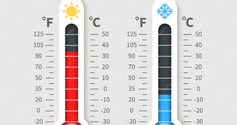un monitor ce afiseaza instrumentul de calcul pentru conversia gradelor fahrenheit in celsius